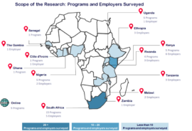 Scope of research - map of Africa